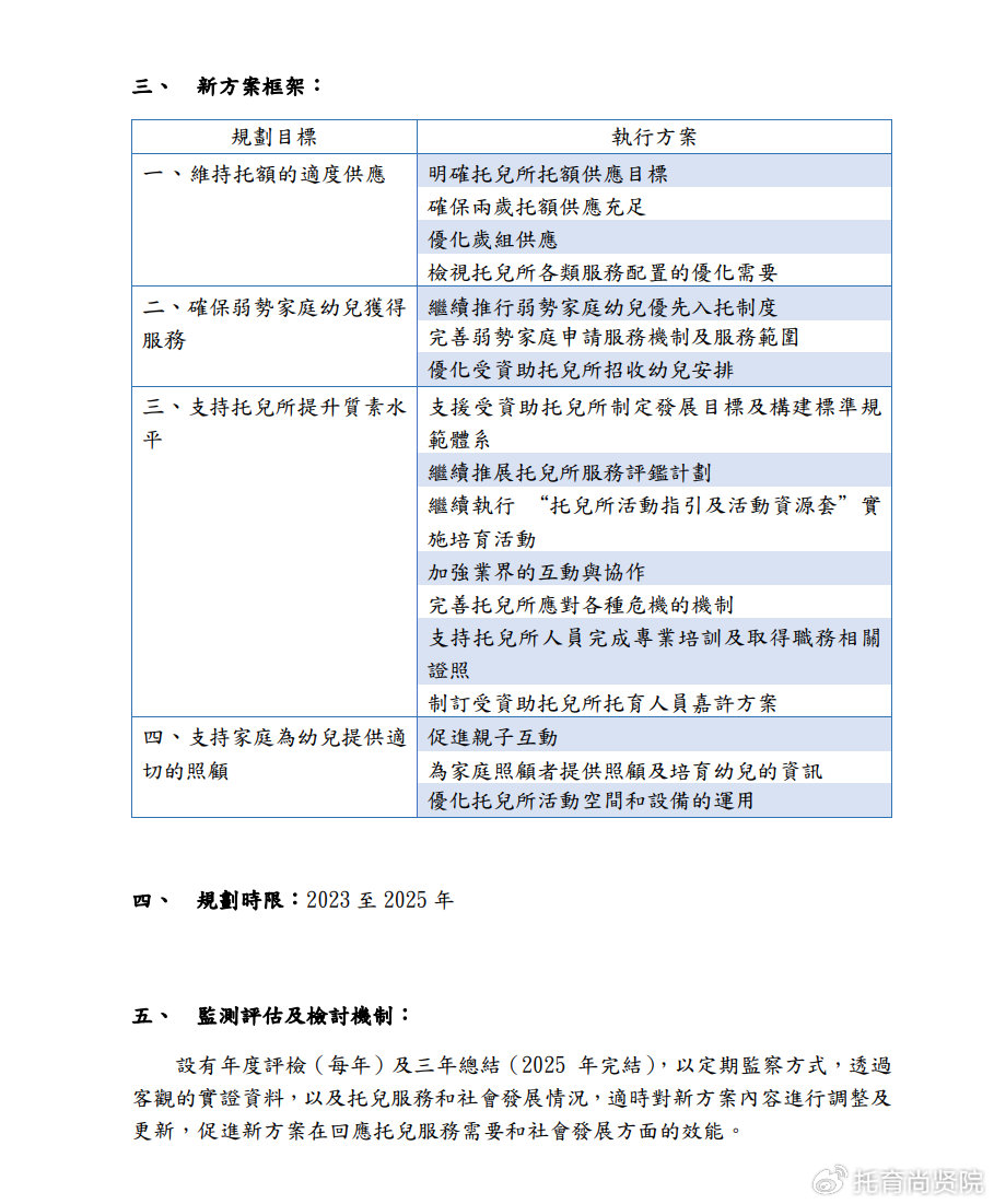 新澳资料免费精准,数据驱动执行方案_Android256.183