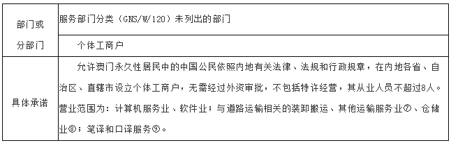 新门内部资料精准大全最新章节免费,经典解释落实_专业版150.205