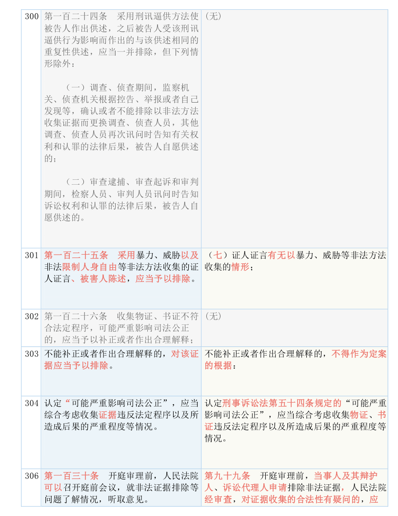 一码一肖100准打开,国产化作答解释落实_潮流版3.739