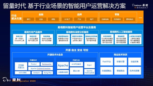 新澳门资料免费2024年,数据驱动执行方案_升级版8.163