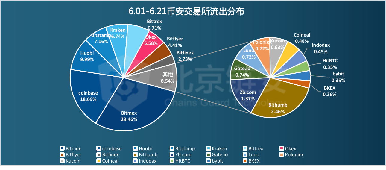 特马,深入应用数据解析_SE版25.928