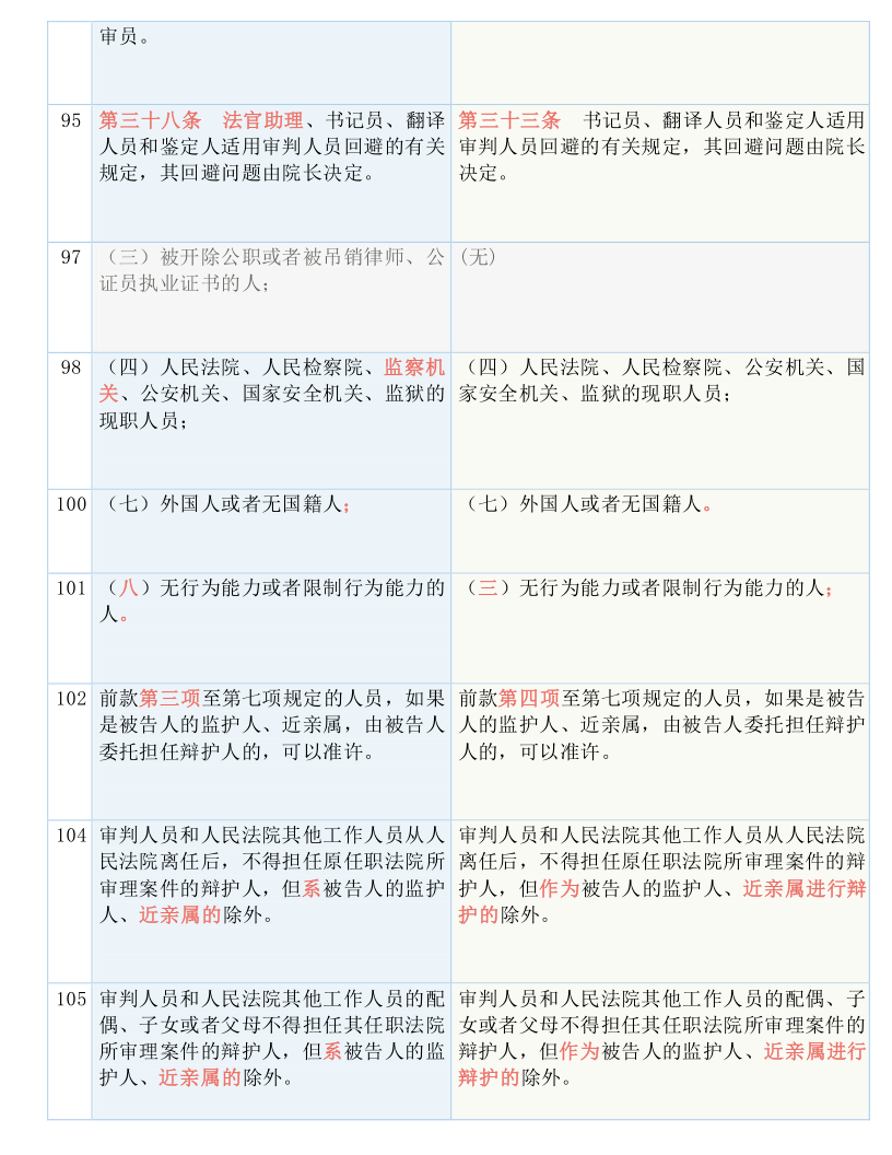 ww香港777766开奖记录14711,决策资料解释落实_豪华版180.300