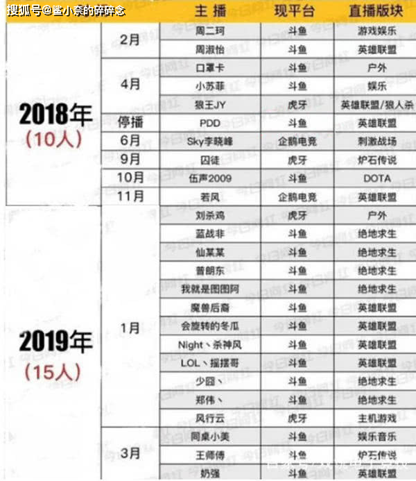 澳门六开奖结果2024开奖直播,经济性执行方案剖析_精简版105.220