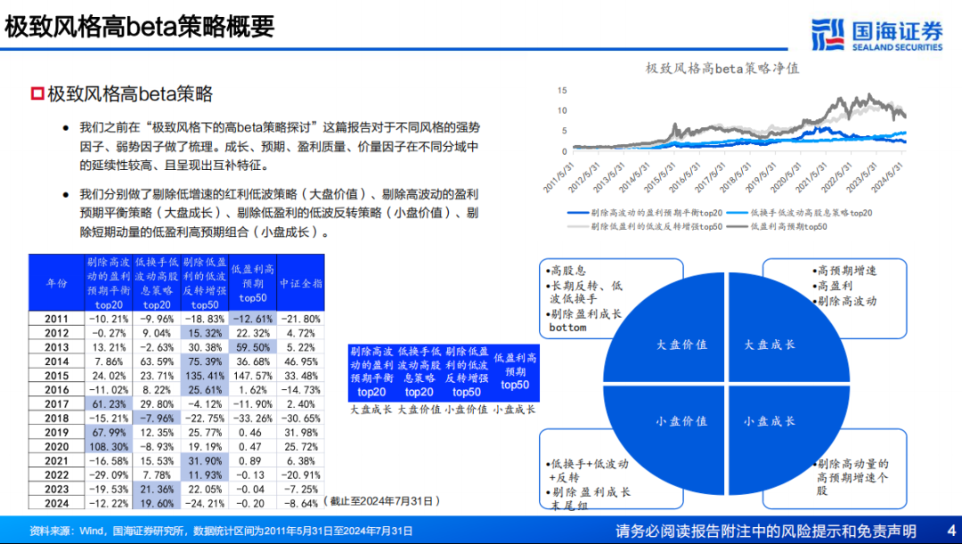 新奥精准免费资料提供,高度协调策略执行_粉丝版335.372