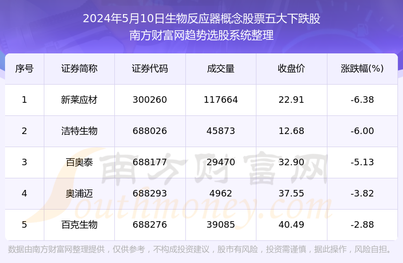 新澳门2024年正版免费公开,科学解答解释定义_复古版55.114