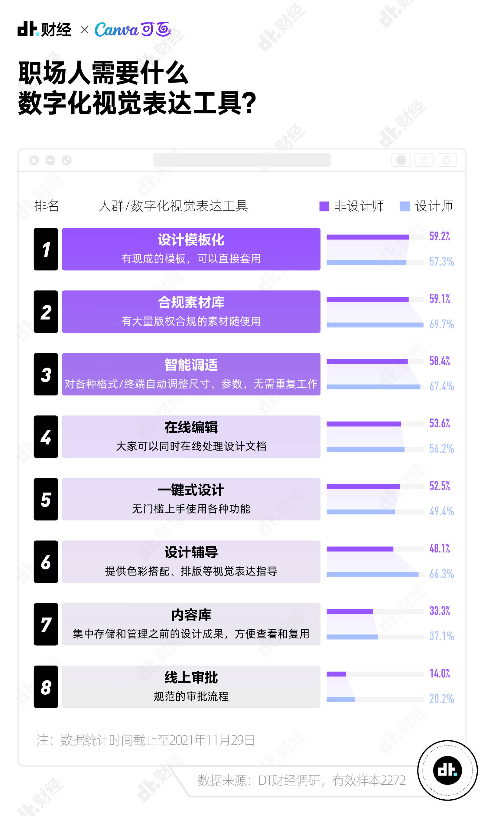 新澳门天天彩,数据导向方案设计_3DM36.317