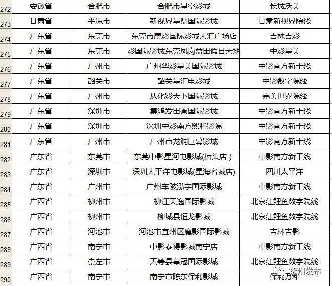 2024年新奥门天天开彩免费资料,时代资料解释落实_精简版105.220