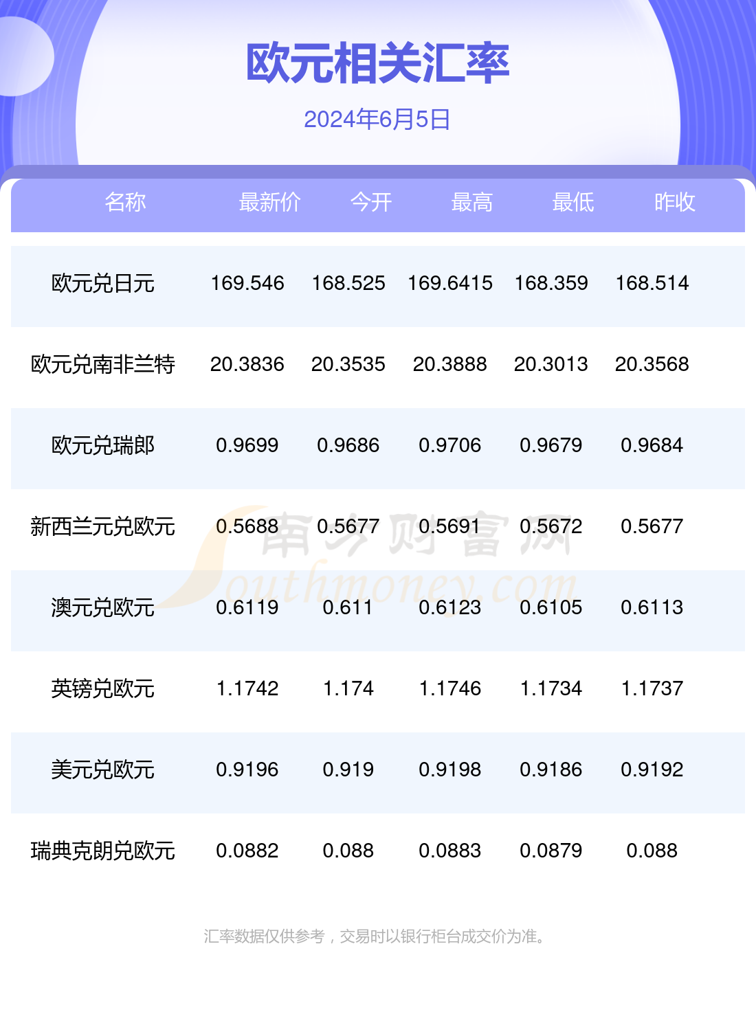 新澳天天开奖资料大全最新开奖结果今天,最佳精选解释落实_HD38.32.12