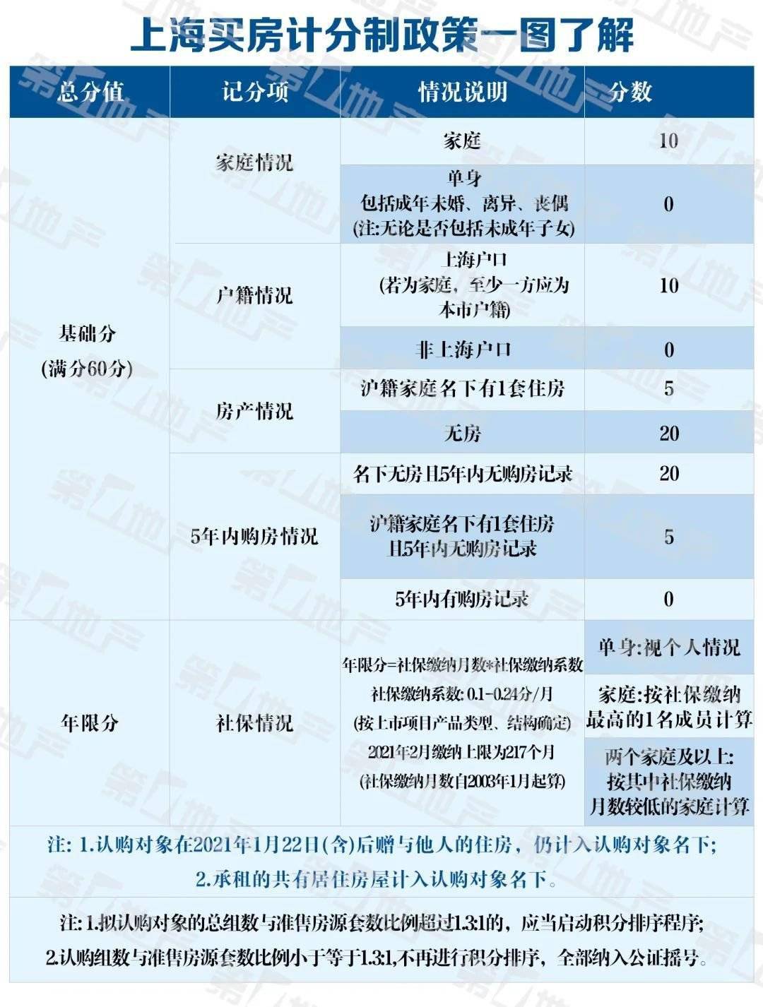 2024澳家婆一肖一特,经济性执行方案剖析_精简版105.220