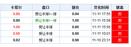 澳门开彩开奖结果历史,重要性解释落实方法_豪华版180.300