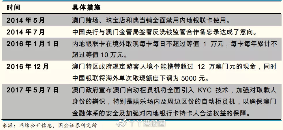 澳门平特一肖100%准资优势,深度分析解析说明_终极版23.768