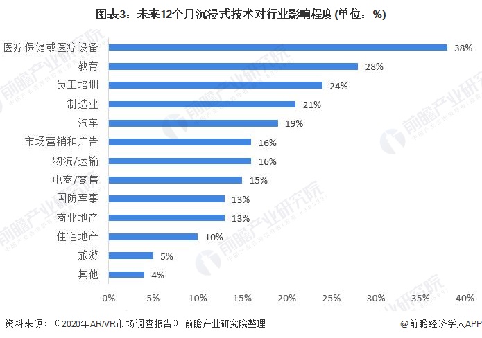 2024年香港正版资料免费大全精准,市场趋势方案实施_AR版7.672