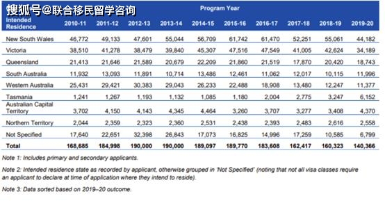 新澳资料免费最新正版,全面理解执行计划_3DM36.30.79