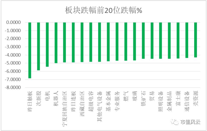 澳门今晚特马开什么号证明,深层数据计划实施_Holo55.957