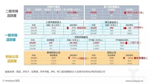 澳门一码一码100准确开奖结果查询网站,机构预测解释落实方法_HD38.32.12