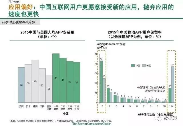 新澳门内部资料精准大全82,统计数据解释定义_HarmonyOS73.641