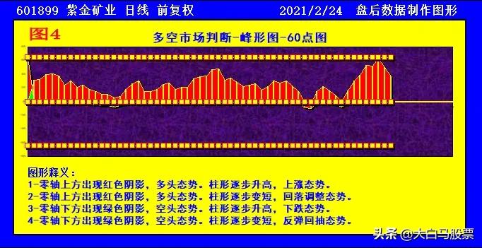 澳门广东八二站,未来展望解析说明_理财版98.87