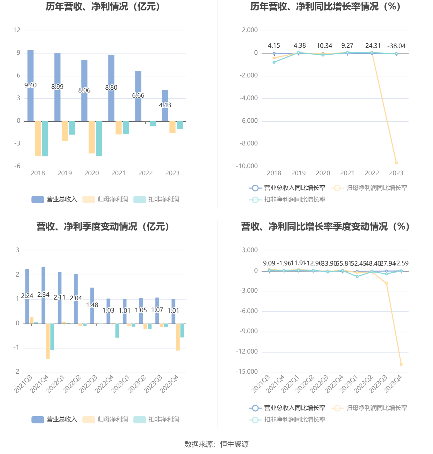 新澳门历史开奖走势图,效率资料解释落实_win305.210