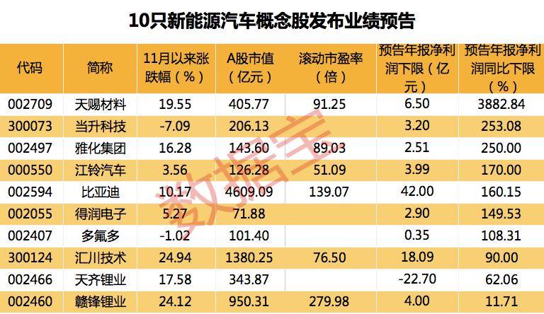 新澳门六开彩开奖结果2020年,平衡性策略实施指导_进阶版96.104