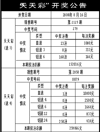 澳门三期必内必中一期,新兴技术推进策略_8K78.690