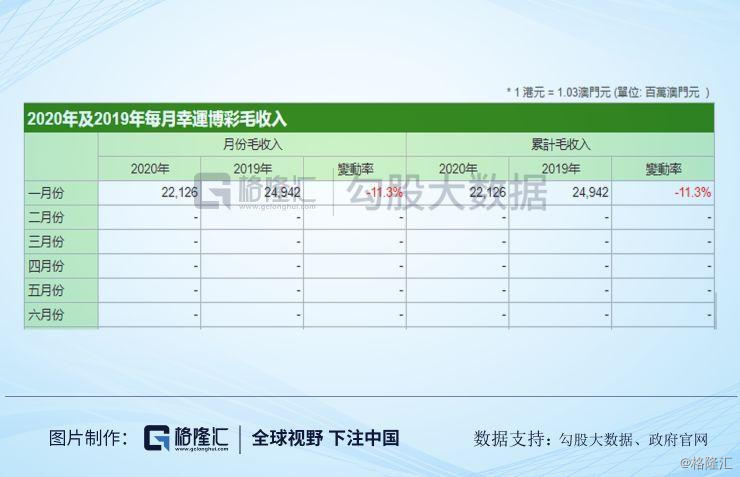 新澳开奖结果记录查询表,调整方案执行细节_Android256.183