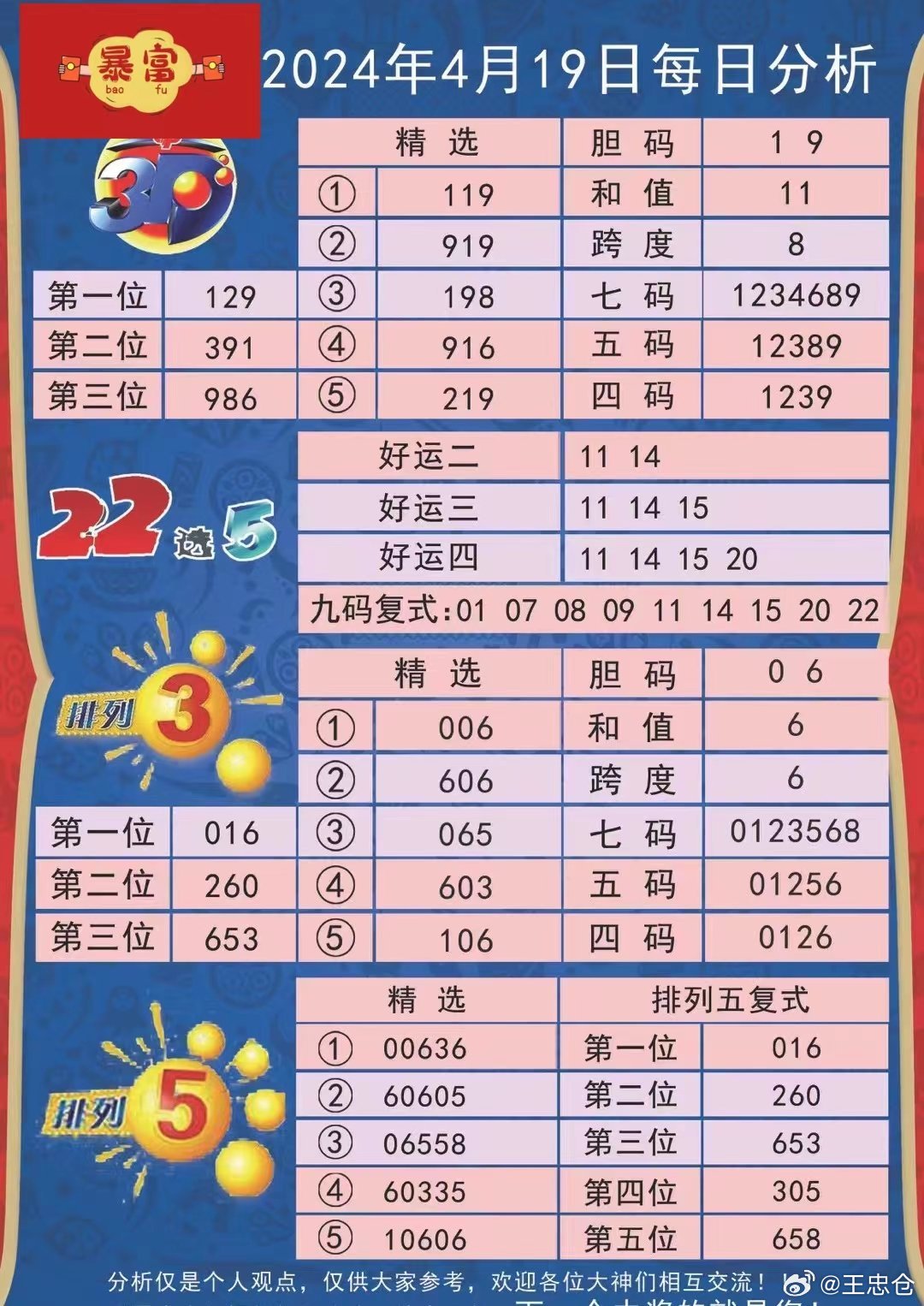 新澳门三中三码精准100%,理论分析解析说明_W74.45