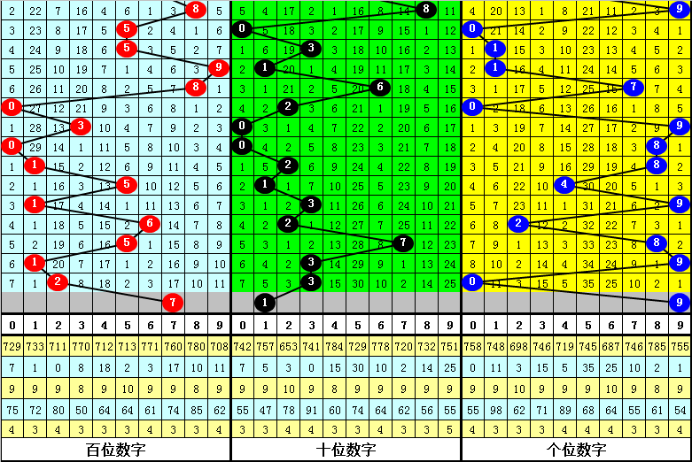 溴彩一肖一码100,可靠性策略解析_Elite57.799