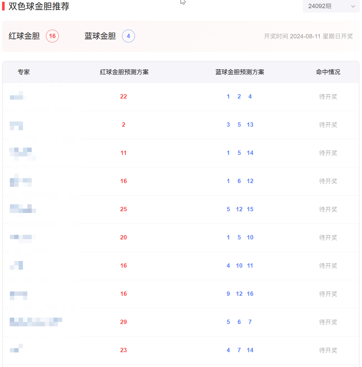 揭秘提升一肖一码100%揭秘,互动性执行策略评估_游戏版256.183