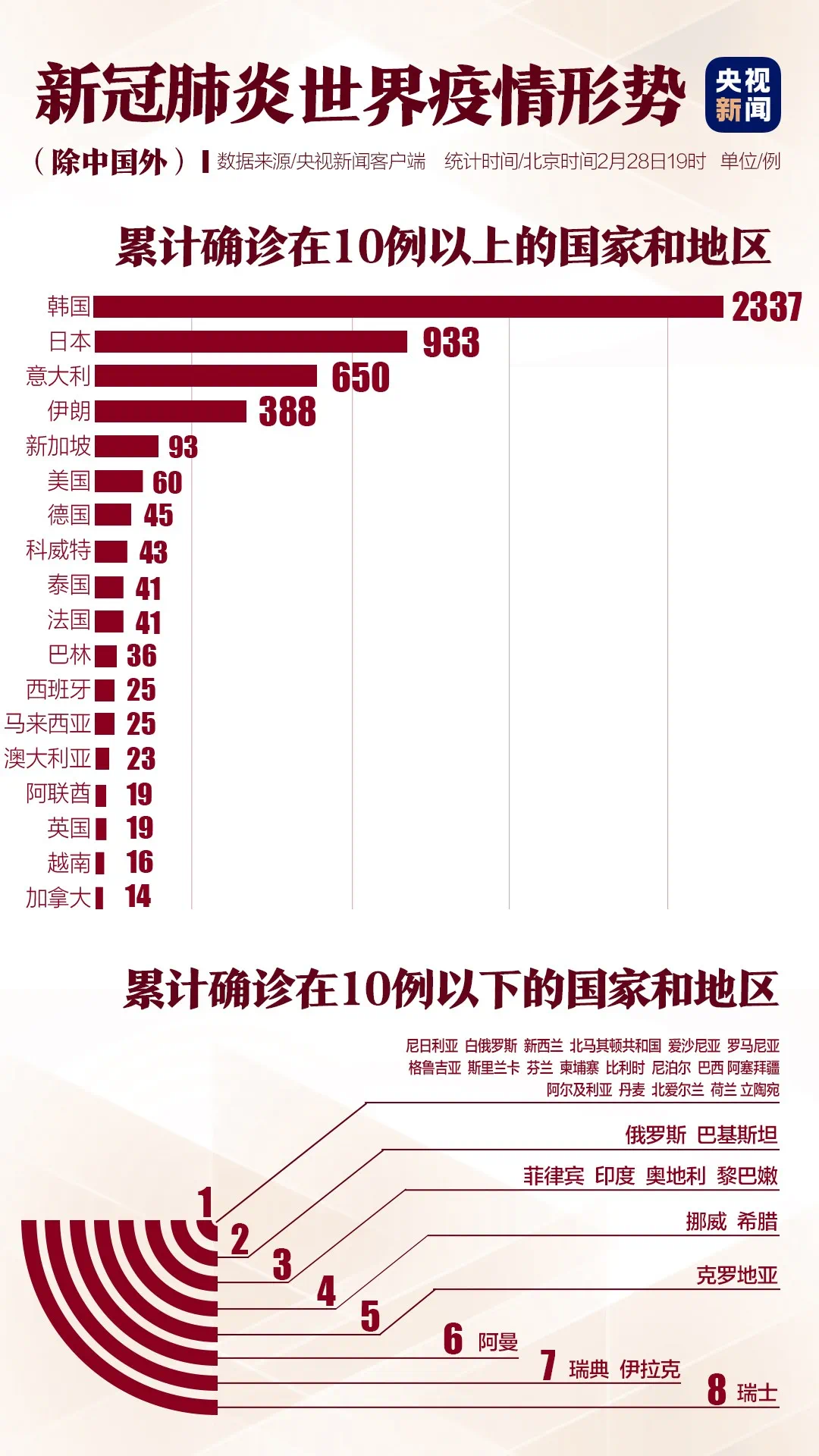 新澳门开奖结果2024开奖记录查询,合理化决策评审_V292.701