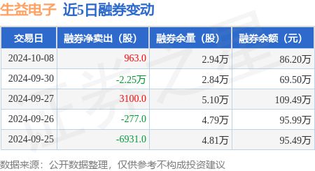 一码一肖100准一47849,效率资料解释落实_试用版7.236