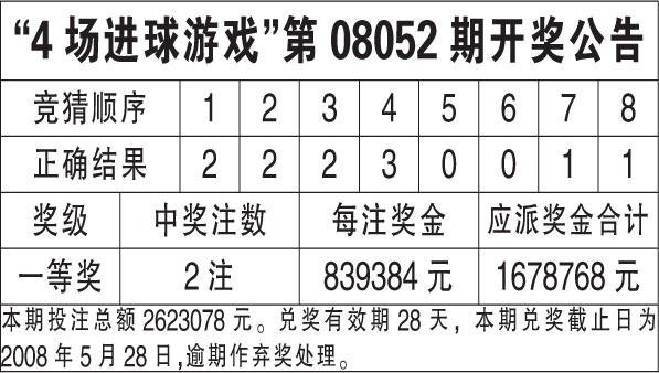 新澳历史开奖记录查询结果,安全性执行策略_精装版52.445