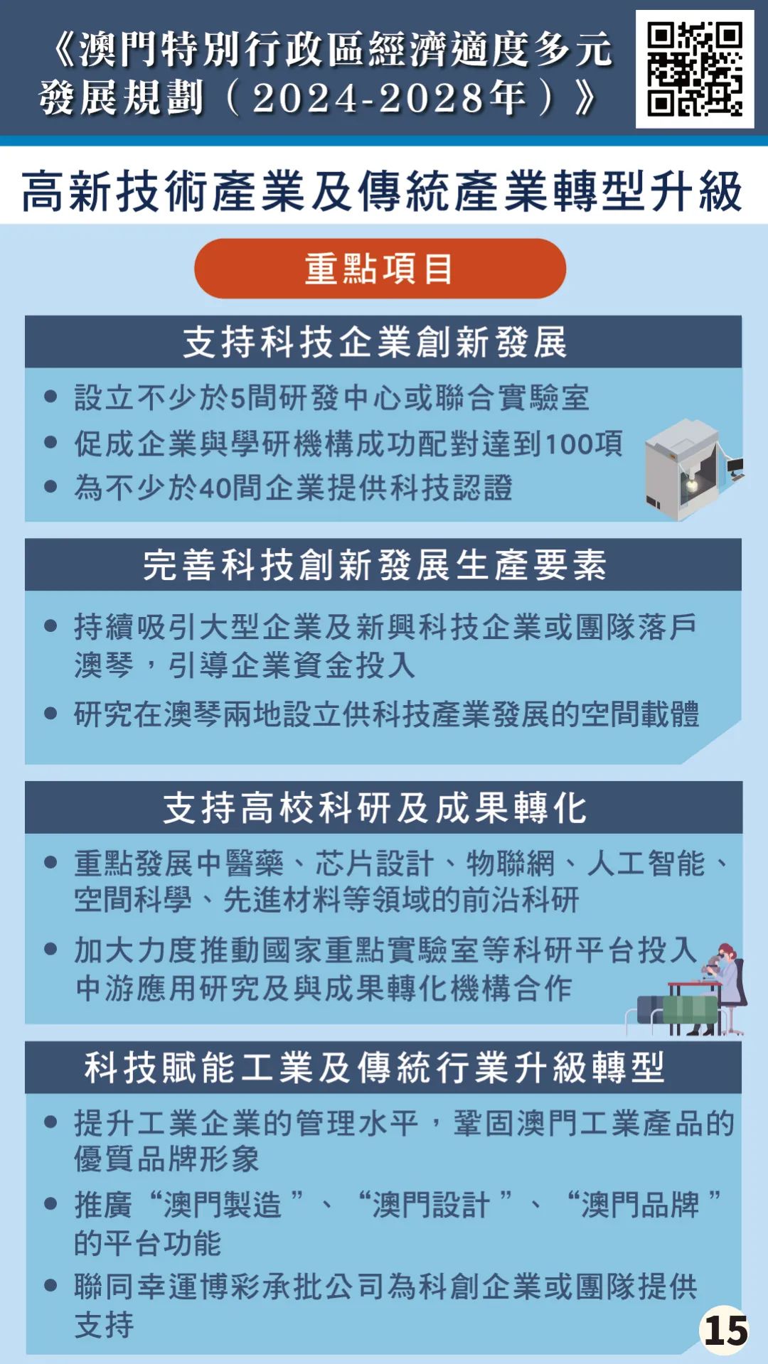 2024年澳门正版,精细化策略落实探讨_精简版16.667