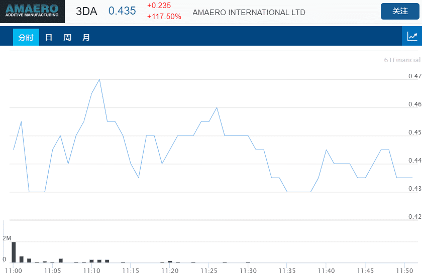 新澳天天开奖资料大全最新54期,标准化实施程序解析_3DM2.627