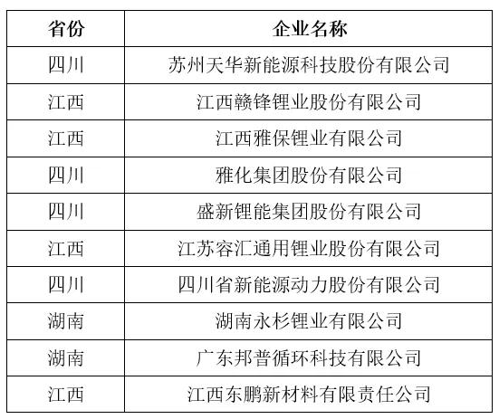 新澳资料大全正版资料2024年免费下载,整体规划执行讲解_WP版82.28