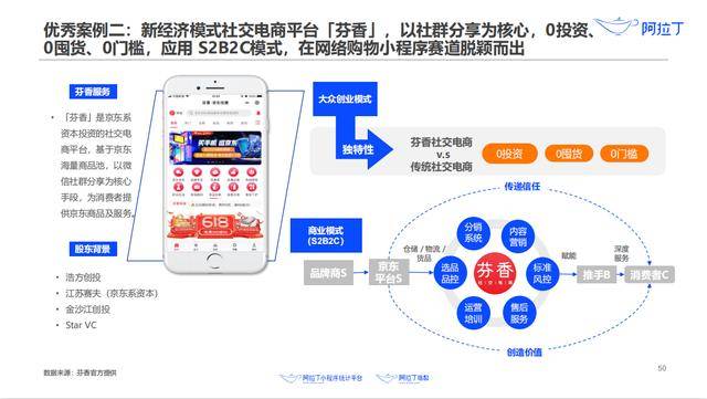 2024年澳门的资料网站,数据资料解释落实_win305.210