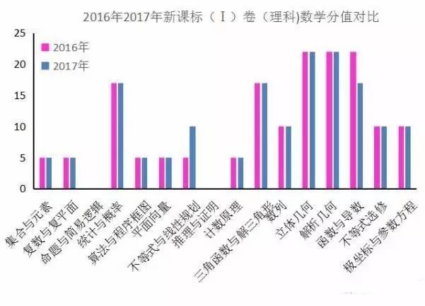 2024年新澳门今晚开奖结果,定量分析解释定义_FHD版21.739