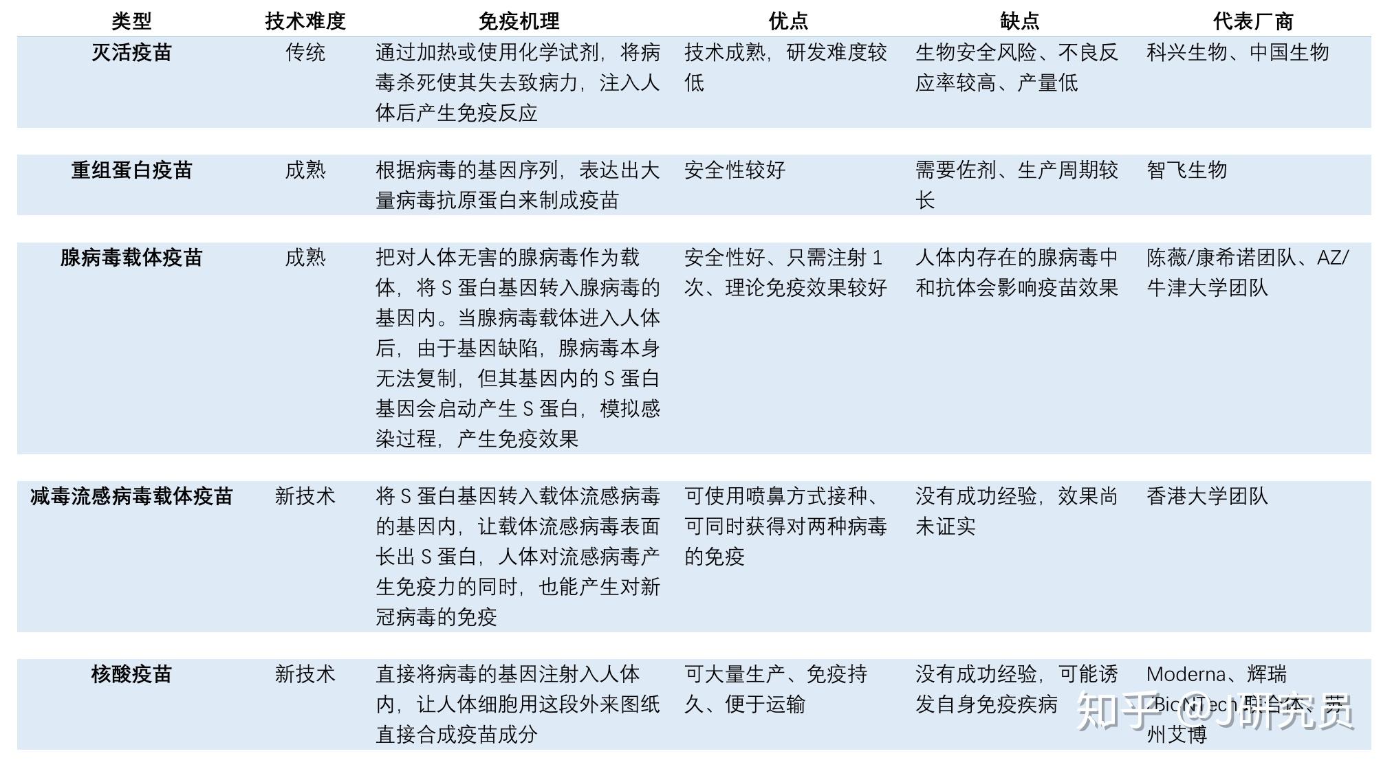 2024年一肖一码一中一特,现状解答解释定义_HDR56.27