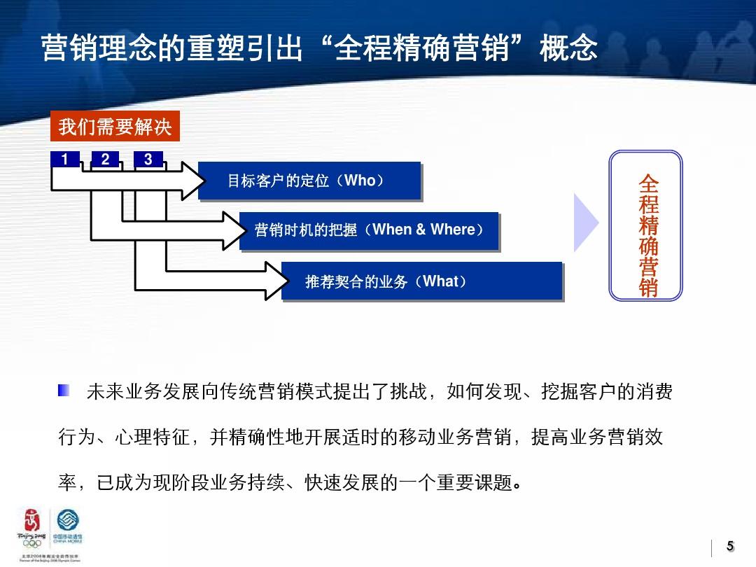 ”王者承诺 第3页