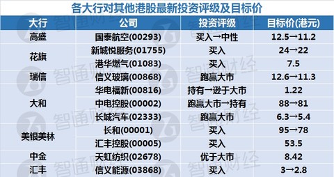 新奥门天天开将资料大全,综合性计划定义评估_尊享版64.129