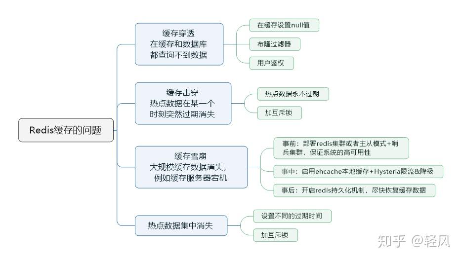 新奥长期免费资料大全,数据解析导向计划_Deluxe59.794