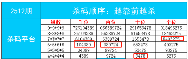 7777788888一肖一码,战略性方案优化_开发版20.677