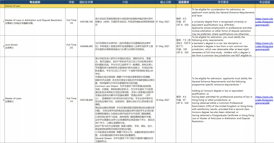 全香港最快最准的资料,数据解答解释定义_Advance43.90