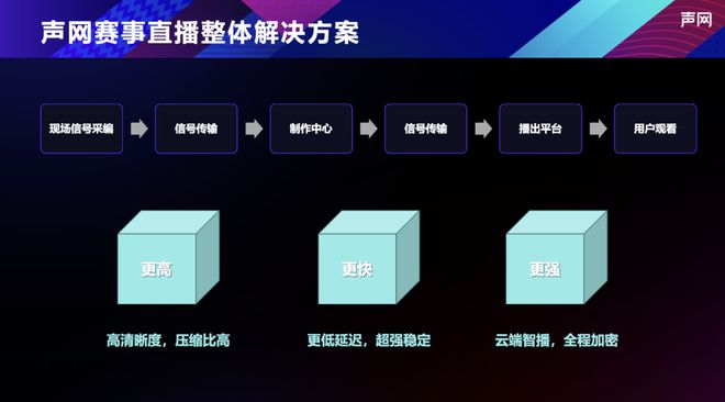 新奥天天免费资料公开,稳定设计解析方案_T60.175