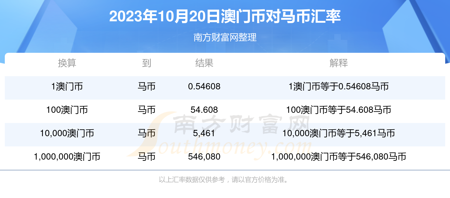 2024澳门特马今期开奖结果查询,准确资料解释落实_专业版150.205