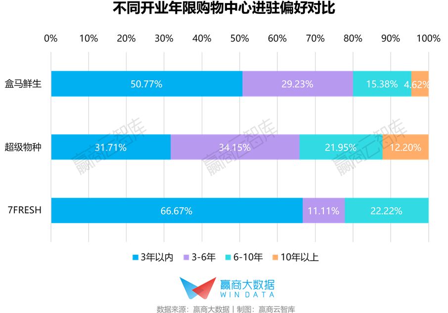 2024澳门特马今晚开奖160期,数据驱动执行方案_win305.210