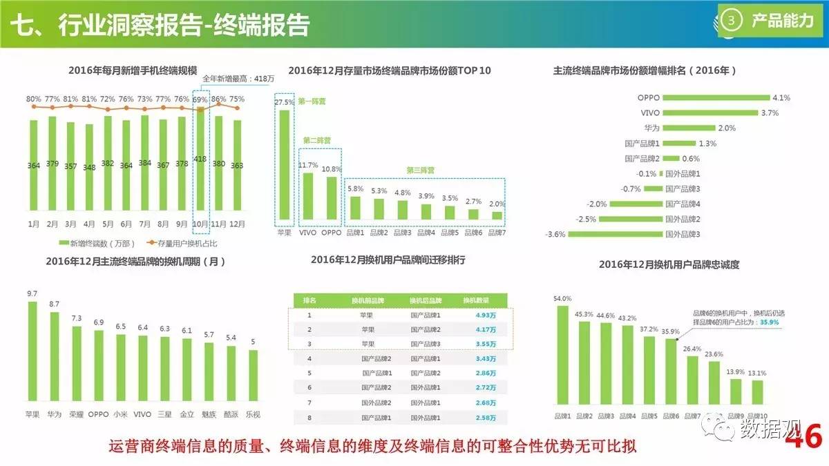 新奥彩资料图,数据资料解释落实_Android258.183