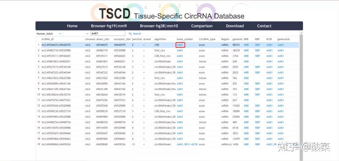 7777788888精准管家婆论坛推荐,经典解释落实_专业版150.205