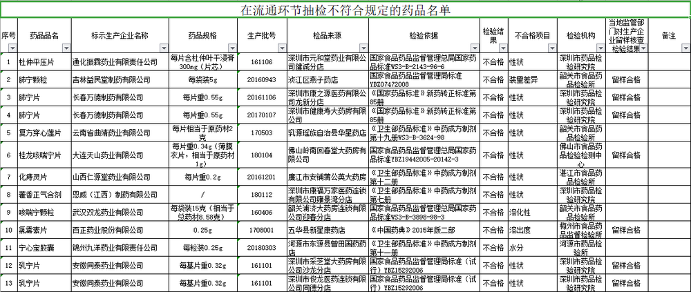 奥门管家婆一肖一码一中一,精细分析解释定义_T74.282