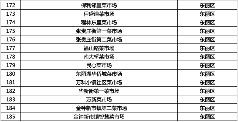 新奥门天天开奖资料大全,标准化程序评估_HarmonyOS90.770