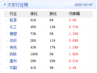 新澳新彩精准资料免费提供,准确资料解释落实_经典版172.312